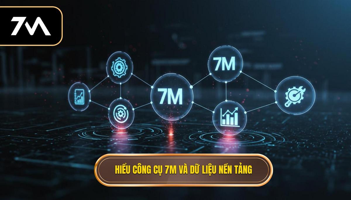 Phần 1_ Hiểu rõ công cụ 7M – Nền tảng dữ liệu cốt lõi