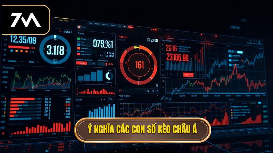 Giải mã ý nghĩa các con số trên bảng kèo Châu Á (Handicap)