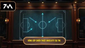 Chiến thuật Carlo Ancelotti